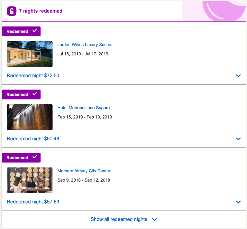 A screenshot showing a few of my redeemed nights through Hotels.com